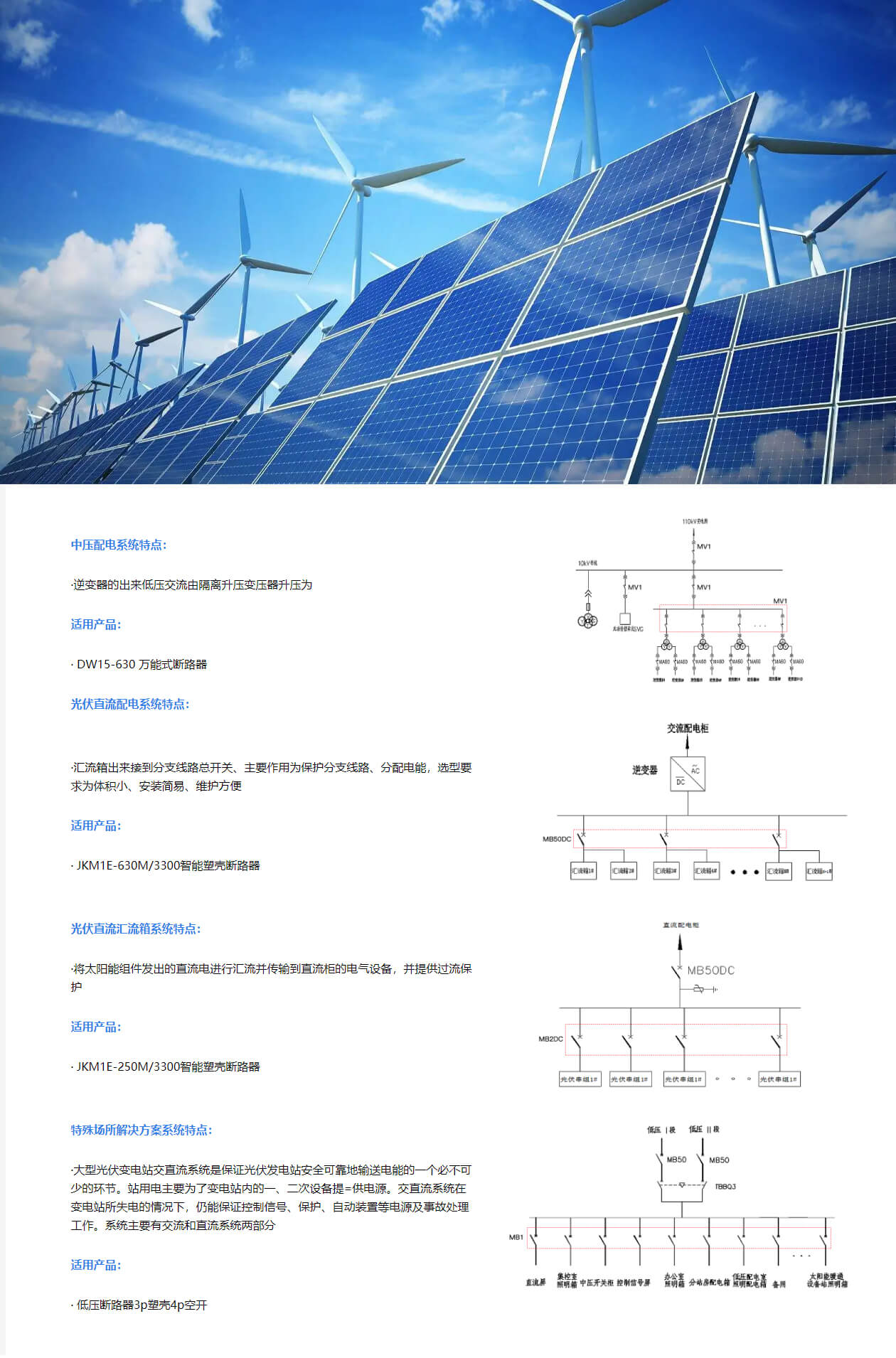 新能源發電